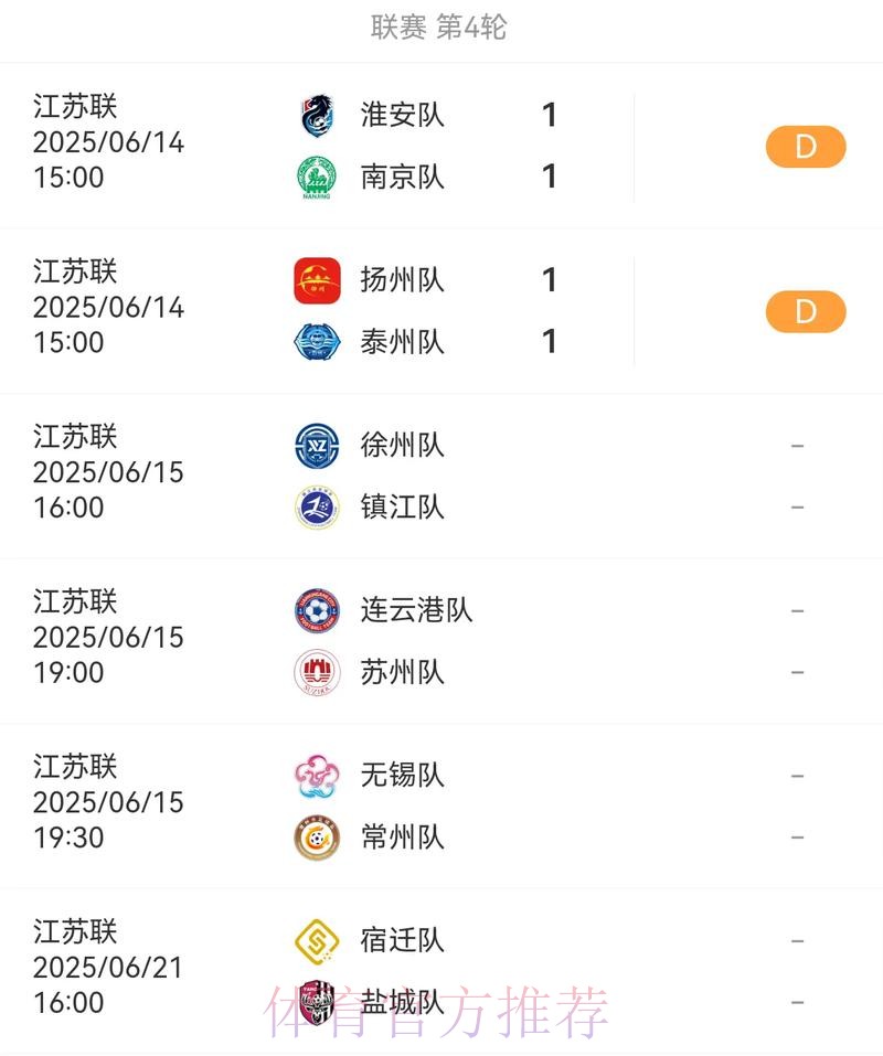 2018赛季女超联赛首轮战报：多次击中横梁 首轮江苏客场不敌升班马