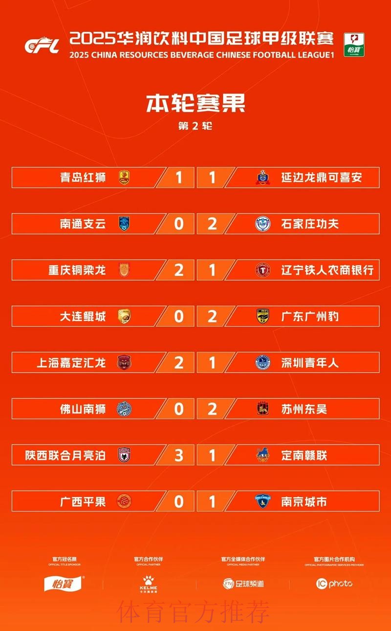 中甲联赛第二阶段分组名单 中甲联赛第二阶段分组名单