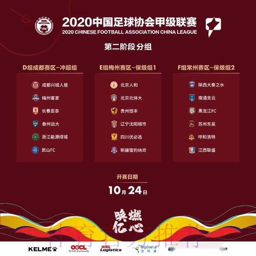 中甲联赛第二阶段分组名单 中甲联赛第二阶段分组名单